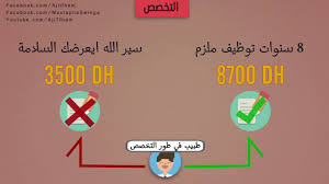 أجي تفهم مسار طالب الطب في المغرب Youtube