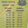 Tiga kumpulan inovatif & kreatif mbip menerima anugerah di apic 2020. 1