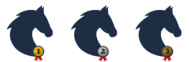 If the horse wins, the bettor collects three ways; Win Place And Show Wagering What Are Win Place And Show Bets