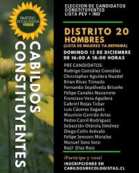 Dícese de las asambleas convocadas para reformar la. Felix Gonzalez Pa Twitter Hoy Cabildo Para Primarias Constituyentes En El Distrito 20 Para Definir Los Cupos De Hombres Independientes Que Nos Representaran En La Lista Ecologistas E Independientes Https T Co Haeaxzxyjn