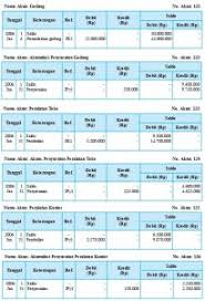 Contoh hortatory exposition text tentang ujian nasional. Contoh Soal Pilihan Ganda Jurnal Penutup Dan Jawabannya Dapatkan Contoh