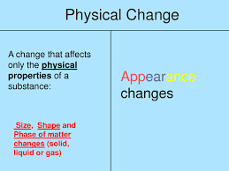 Describe and classify materials based on their observable properties 2. Physical And Chemical Changes Flashcards Quizlet