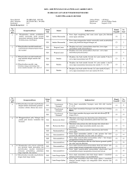 Soalpilihan ganda mtk kelas 3 kd 3.6 k 13 semester 2. Kisi Kisi Matematika Wajib Xi K 13 2018