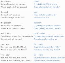 Possessive Pronouns 2 Egitim Ingilizce Dilbilgisi Dilbilgisi