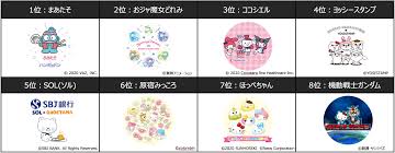 アナル ハメ撮り 痴漢 無理やり中出し ナンパ ntr 母子相姦 ガチレイプ 明日花キララ 変態 フェラ 麻美ゆま アニメ m男 レズ 痴女 三上悠亜 少女. ã‚·ãƒŠãƒ¢ãƒ­ãƒ¼ãƒ«ãŒ2å¹´ã¶ã‚Š3åº¦ç›®ã®ç¬¬1ä½ã«æ±ºå®š 2020å¹´ã‚µãƒ³ãƒªã‚ªã‚­ãƒ£ãƒ©ã‚¯ã‚¿ãƒ¼å¤§è³ž çµæžœç™ºè¡¨ å…¥è³žã‚³ãƒ¡ãƒ³ãƒˆã‚‚ èœœæŸ'é€šä¿¡