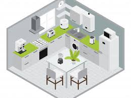 أبرز تقنيات إنترنت الأشياء التي يحتاجها المطبخ الذكي E3arabi