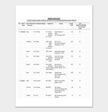 12 Warehouse Inventory Templates Free Examples Samples In Excel