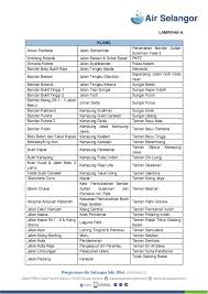 If you prefer a more chill day. Updated Another Water Disruption In The Klang Valley As Contamination Detected At Sungai Selangor