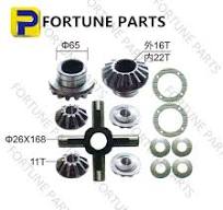 China DIFFERENTIAL SPIDER KIT Mitsubishi DIFFERENTIAL SPIDER ...