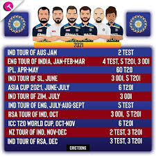 Filter by team, event, date, location and format (test, first class, odi, t201, list a, t20). Crictoons On Instagram Updated 2021 Schedule For Team India Indiancricketteam Indiancricket Indvsaus Indvseng Indiancricketteam I 2021