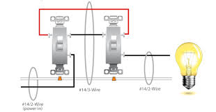 At the middle switch, connect that wire with a wire nut to the same color wire in the cable going to the third. Wiring A 3 Way Switch Electrical Online