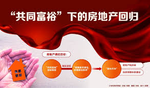 参考例句： eliminate polarization and ultimately achieve common prosperity 消除两极分化，最终达到共同富裕; 9jd Eptquigugm