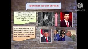 Mobilitas sosial sebenarnya terdiri dari 2 kata yaitu mobilitas dan sosial. Mobilitas Sosial Youtube