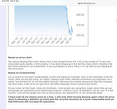 Why did i select this share? Tradeview 2020 Open Letter To Koon Yew Yin On Dayang Margin Ethics Malaysiastock Biz