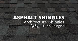 Architectural shingles are a premium type of asphalt shingles that last 25 to 30 years. Architectural Shingles Vs 3 Tab Shingles
