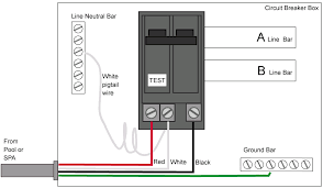 The three phase wiring for gfci or rcd rccb or rcbo wiring diagram shows the three lines l1 l2 and l3 and. The River Pool Is Rooted In The Italian Engineering Tradition