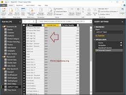 Power Bi Pivot Table R Digital Marketing
