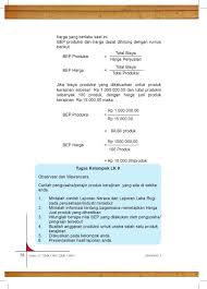 Rangkuman materi bahasa inggris ini bertujuan memudahkan. Prakarya Dan Kewirausahaan Sma Ma Smk Mak Kelas Xi Semester 2 By Perpus Sma Marsud Issuu
