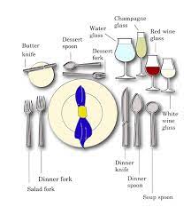 Although dining out has become more casual, it still isn't acceptable to talk with your mouth full of food, rock the table with your elbows, or interfere with other diners' experiences by displaying improper etiquette. Intercultural Dining Etiquette And Table Manners Chiasuanchong