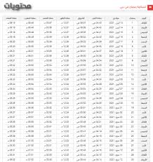 لمساعدتنا على الإستمرار في إنتاج محتوى مهني صحفي حيادي غير موجه أو ممول نرجو إلغاء تفعيل مانع الإعلانات ad block. ØªØ­Ù…ÙŠÙ„ Ø§Ù…Ø³Ø§ÙƒÙŠØ© Ø±Ù…Ø¶Ø§Ù† 2021 ÙÙŠ Ø§Ù„Ø§Ù…Ø§Ø±Ø§Øª Ø§Ù„Ø³Ø¹Ø§Ø¯Ø© ÙÙˆØ±
