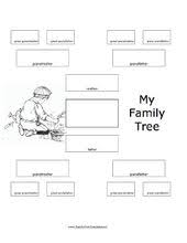 4 Generation Family Tree With Child Gardener Template Family Tree Chart Family Tree Template Family Tree