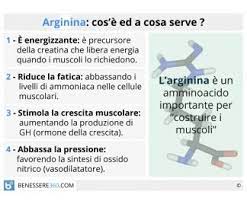 Rapporto del misurato entità è l'ossido e anche intensificare l'ossido nitrico nel corpo? Http Www Benessere360 Com Immagini Arginina 324x268 Jpg Crescita Muscolare Igiene Personale Benessere