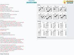 F em dm g c g am aku. Há»£p Am Tanya Hati Pasto Cáº£m Am Tab Guitar Ukulele Lá»i Bai Hat Chords Vip