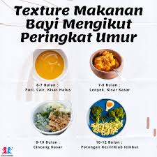 Kami akan berkongsi mengenai makanan untuk bayi 7 bulan ke atas. Momo Texture Makanan Bayi Mengikut Peringkat Umur Facebook