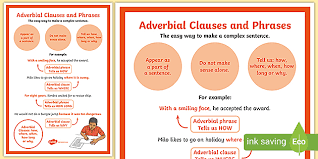 The first clause in the example above is called an adverb clause, which means that it is part of a. Adverbial Clauses Poster