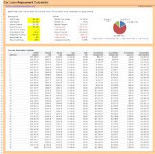 Monthly lease payment calculator instructions. Free Car Loan Calculator Excel Spreadsheet