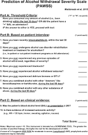 Image result for Short Alcohol Withdrawal Scale