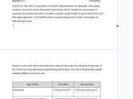 Ranhill holdings berhad ventured into the environment and power business stems largely from the history of ranhill bersekutu sdn bhd (rbsb), which was initially established by. Question 11 18 Marks Ranhill Saj Sdn Bhd Is A Chegg Com