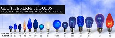The s29456 replaces 100 watt incandescent bulbs and has e26 medium base type. Outdoor Light Bulbs Yard Envy