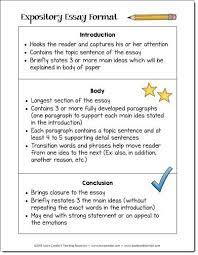 The profile market in the direction of help with an essay does not tolerate amateurs, and our masters will create a text with high uniqueness and correctly. Free Writing Worksheets And Resources Expository Essay Expository Writing Teaching Writing