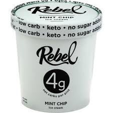 Maybe you would like to learn more about one of these? 8 Best Keto Ice Creams Keto Friendly Options For Ketosis