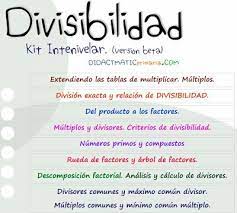 Pin En Software Educativo