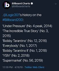 Logics History On The Billboard 200 Chart Logic_301
