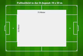 0,001 m 2 (eigene berechnung: Fussballfeld Grosse Wie Gross Ist Ein Fussballfeld Fussballtor Experte