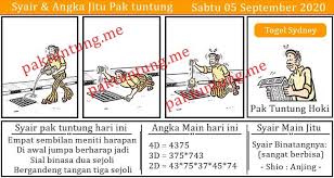 Pin Di Ck Pak Tuntung Kode Syair Pak Tuntung