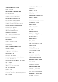 La recherche relative à l'apprentissage des langues est ambigue à ce sujet. Vocabulaire Publicite Anglais Anglais