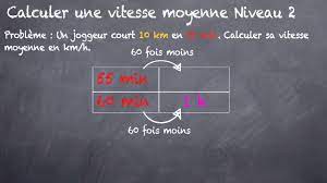 Calculer Une Vitesse Moyenne Niveau 2 4eme Youtube