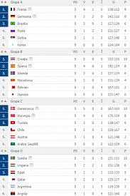 Descoperă cele mai bune pariuri tenis pe wimbledon, us open, roland garros și australian open. BunÄƒtate Palat Magie Cm 2019 Handbal Chalkboardpizza Net