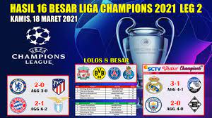 Hasil Liga Champion Tadi Malam 16 Besar Leg 2 Chelsea Vs Atletico Uefa Champions League 2021 Youtube
