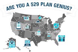 Are You A 529 Genius Quiz | T. Rowe Price