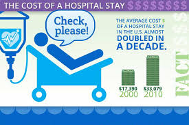 125 Good Hospital Slogans And Taglines Brandongaille Com