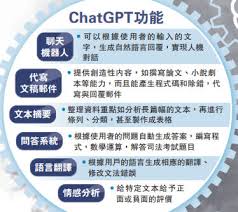 微軟有份投資ChatGPT 研發成果先受惠- 財經- 大公文匯網