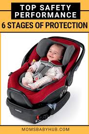 Peg Perego Car Seat Review Peg Perego Primo Viaggio Peg Perego Baby Car Seats