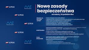 Dodatkowe obostrzenia na południowej granicy. Nowe Obostrzenia W Calej Polsce Lista Zmian Polsat News
