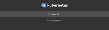 If you didn't understand this program, don't worry as you may not be familiar with the strings yet. Hello World Tutorial With Kubernetes Operators Red Hat Developer
