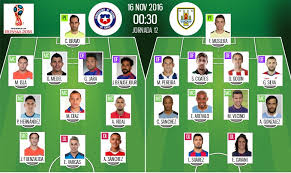 Las cábalas de la selección chilena | goal.com. Asi Vivimos El Directo Del Chile Uruguay